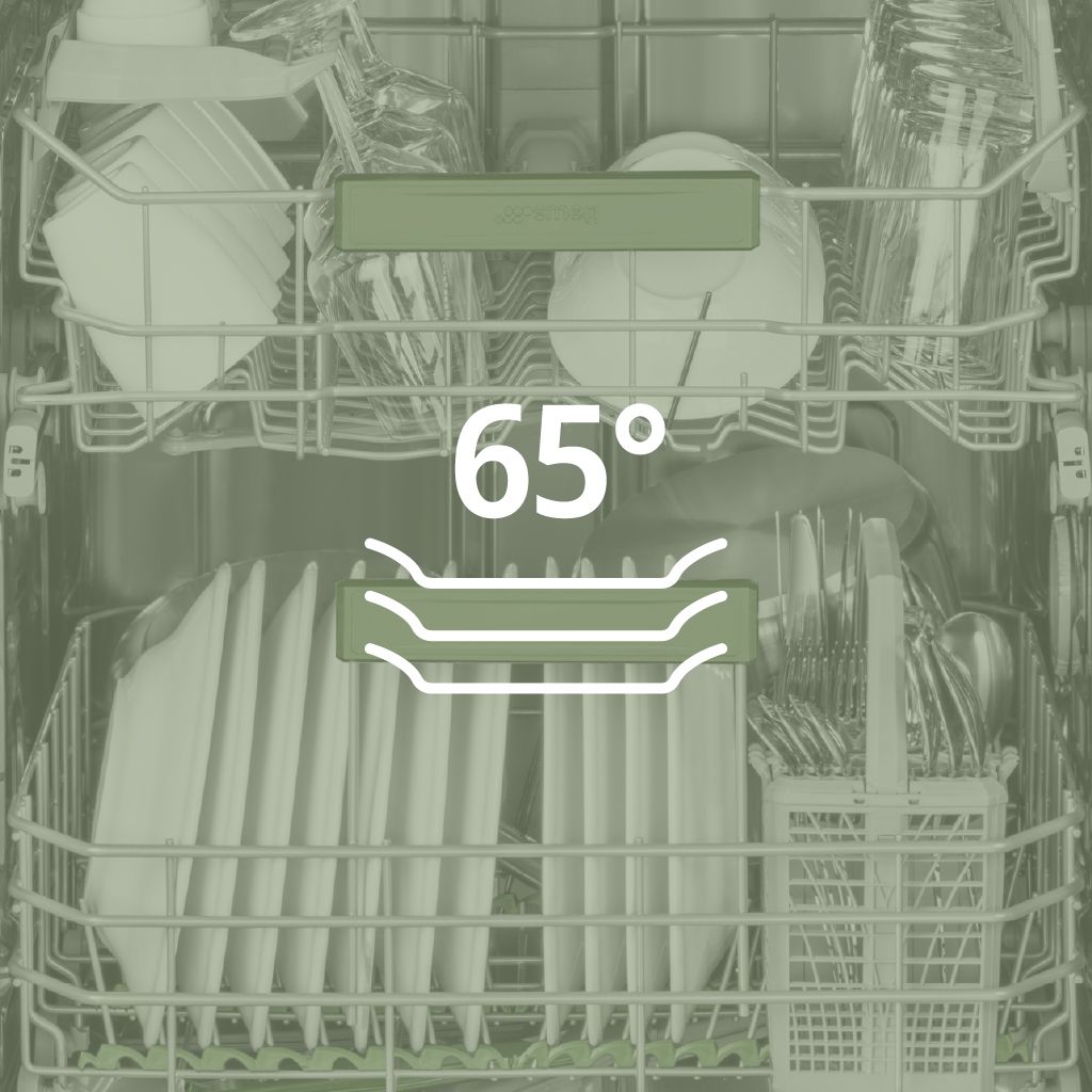 Icon of dishes with 65° text. In the background, a dishwasher interior filled with dishes