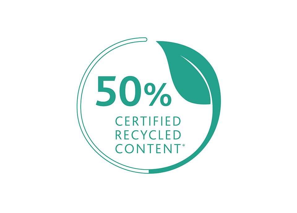 Tritan™ Renew for Eco-Friendly Hand Blender Components